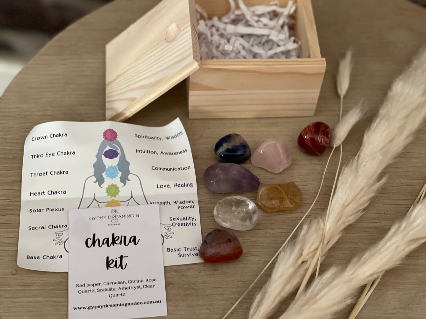 Chakra Kit - Intuitively Chosen